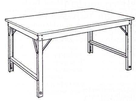 Production Tables